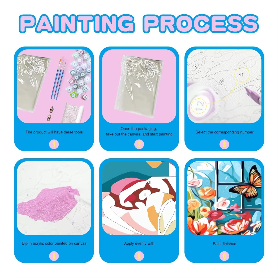CHENISTORY 月夜の風景 数字で描く絵画 大人向け  - Art Craft Night のレビューと価格